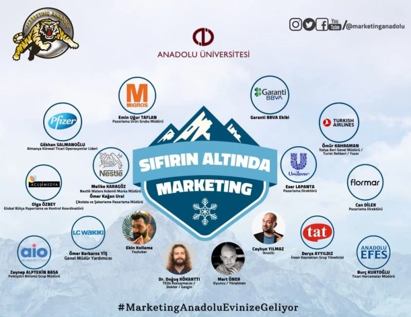 Sıfırın Altında Marketing’te iş ve medya dünyasının başarılı isimleri ve öğrenciler 15’inci kez buluşuyor
