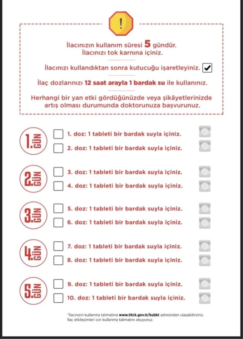 Doğru ilaç kullanımı için hazırlanan broşürler 81 ile gönderildi
