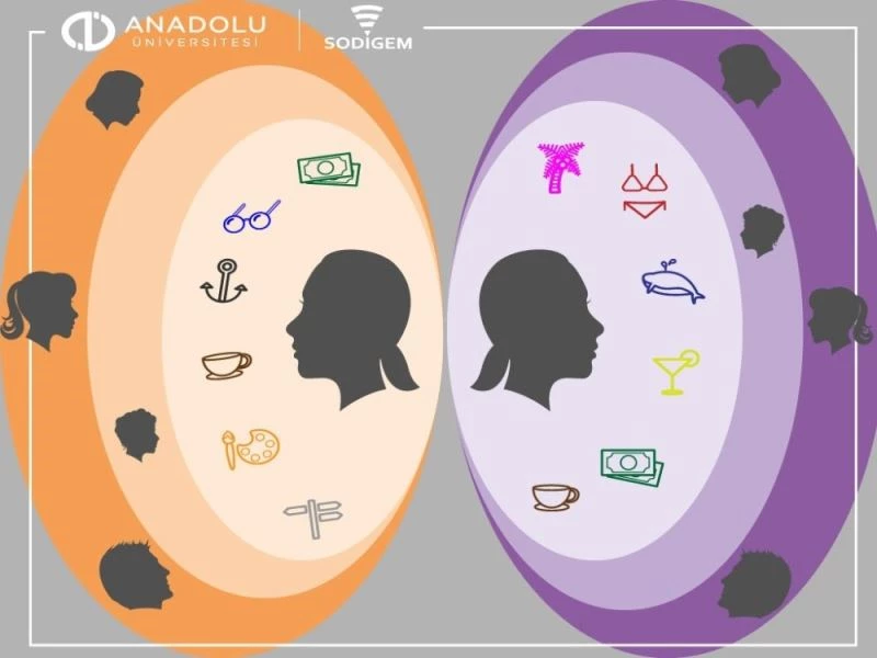 Filtre Balonu’nu biliyor musunuz?
