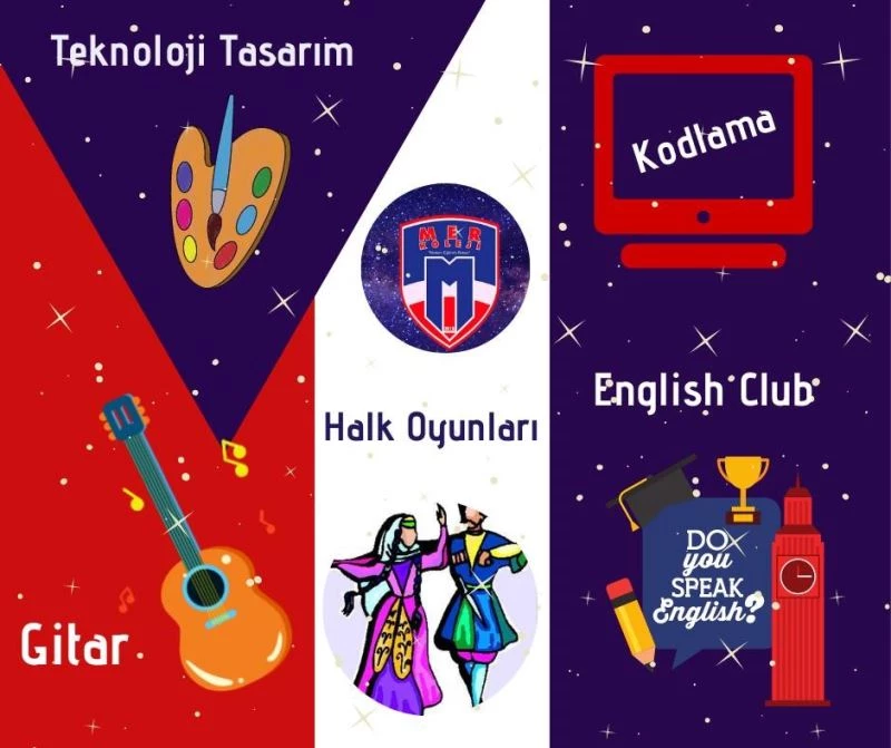 MER Koleji’nde online eğitim her alanda hız kesmeden devam ediyor
