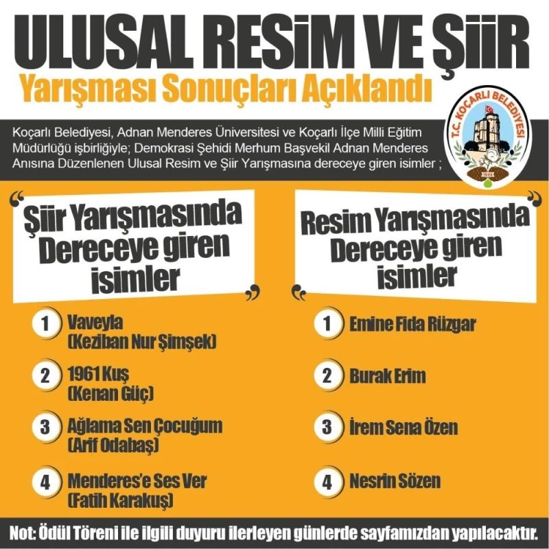 Adnan Menderes konulu yarışmanın sonuçları belli oldu
