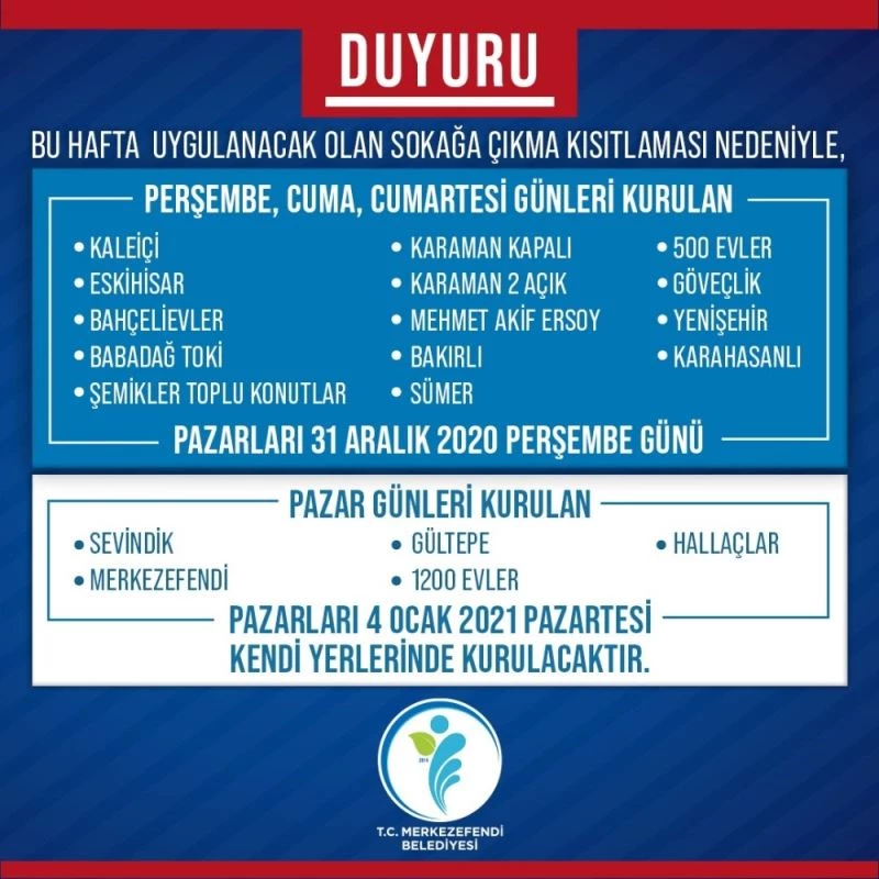 Sokağa çıkma kısıtlaması nedeniyle pazarların günü değişti
