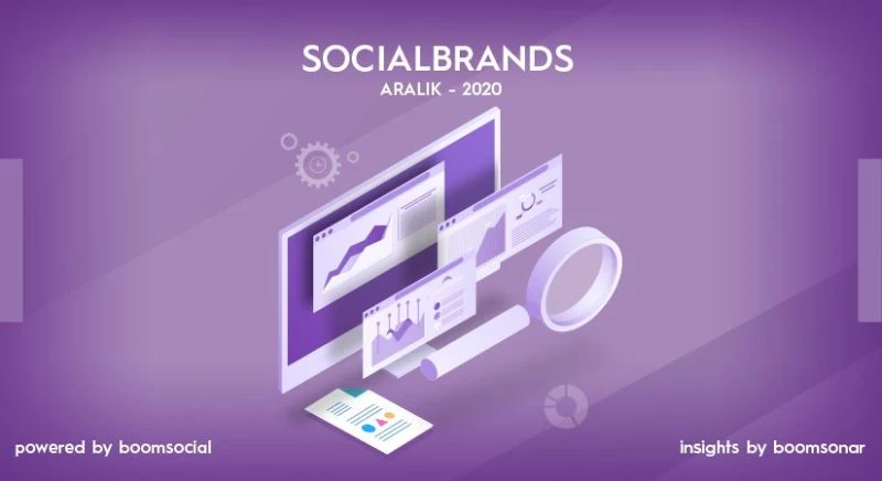 Sosyal medyanın en başarılı markaları açıklandı
