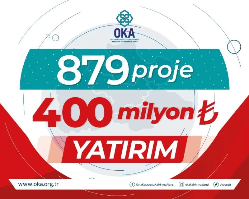 OKA, ’Orta Karadeniz’i kalkındırıyor
