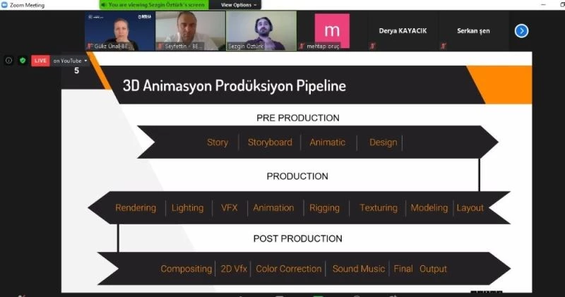 BEBKA animasyon alanında kapasite geliştiriyor
