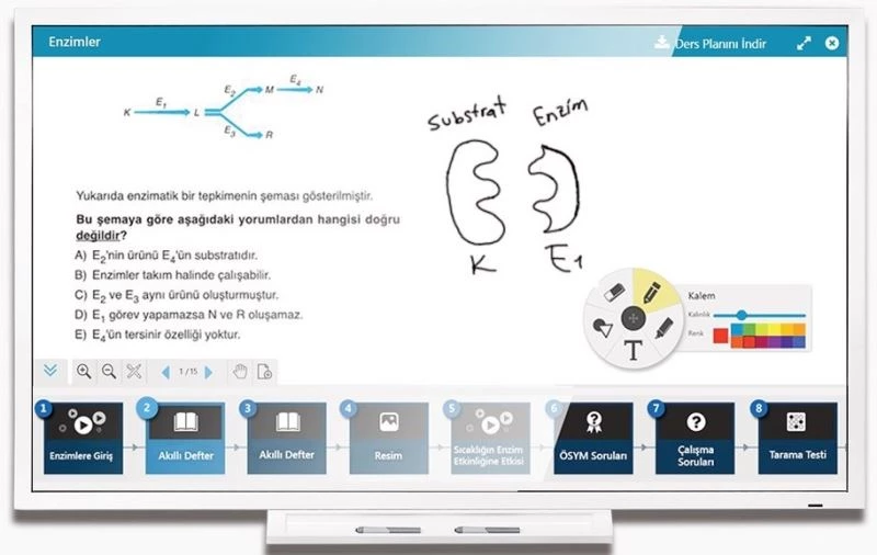 Üniversite yolunda ilk adımı Büyükşehir’le atın
