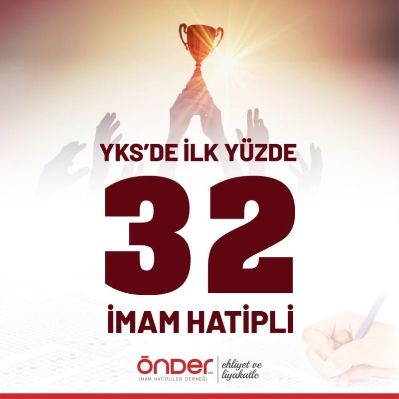 YKS’de ilk yüze 32 imam hatipli öğrenci girdi
