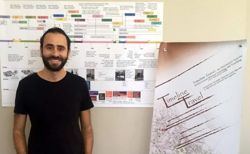 Timeline Travel Projesi Ulusal Ajans’ın canlı yayın konuğu oldu
