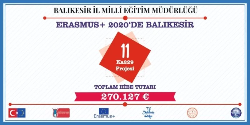 Balıkesir Milli Eğitime 11  projeden 270 bin avro hibe desteği
