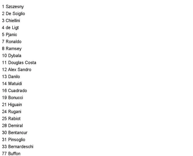 Merih Demiral, şampiyonlar ligi kadrosuna dahil edildi
