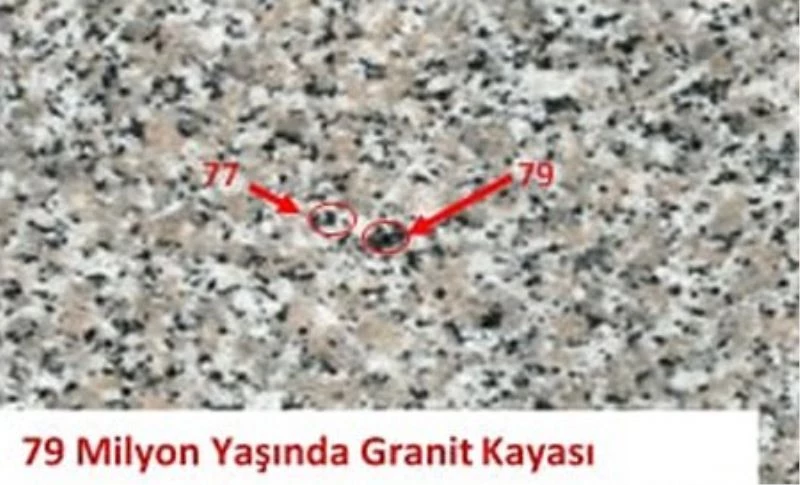 Mutfak tezgahı deyip geçme
