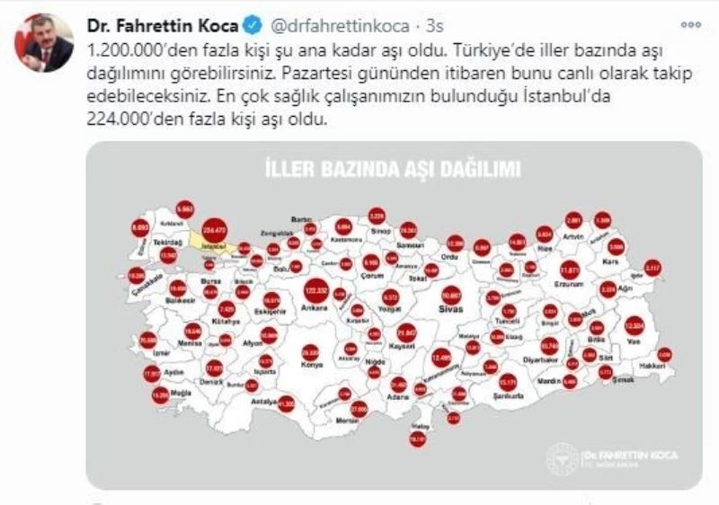 Denizli’de 17 bin 523 kişi aşı oldu
