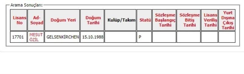 Fenerbahçe, yeni transfer Mesut Özil’in lisansını çıkardı.
