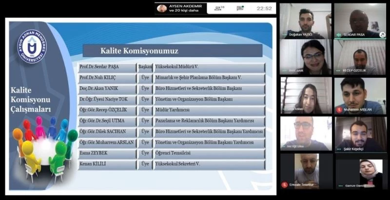 Atça MYO 2020 Yılı Performans Değerlendirme Toplantısı gerçekleşti
