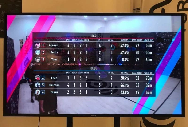 Yılların yakar topu bakın ne hale geldi!
