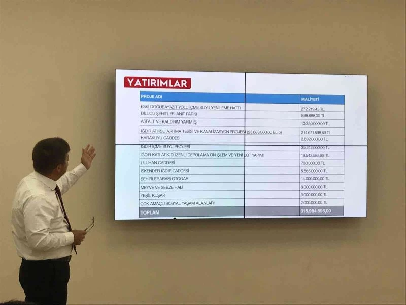 Vali/Belediye Başkan V. Sarıibrahim, basın bilgilendirme toplantısı yaptı
