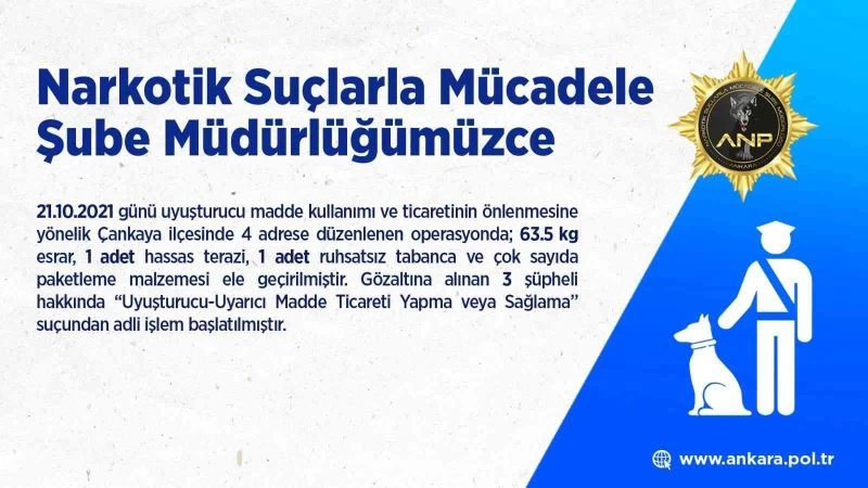 Başkentte 63 kiloyu aşkın esrar ele geçirildi
