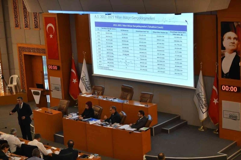 Esenyurt Belediyesi’nin 2022 yılı bütçesi 1 milyar 306 milyon lira
