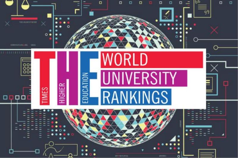 ZBEÜ Gelişen Ekonomilerdeki En İyi Üniversiteler sıralamasında yer aldı
