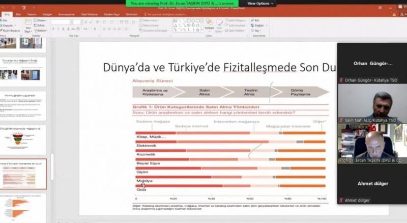 DPÜSEM ve KUTSO’dan Dijital Pazarlama eğitimi
