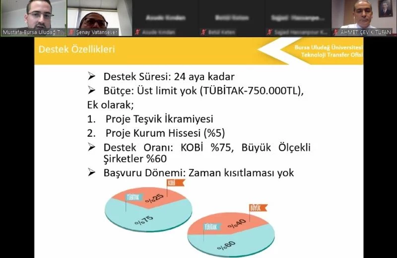 Projelerde kabul almanın sırları Bursa Uludağ TTO’da anlatıldı
