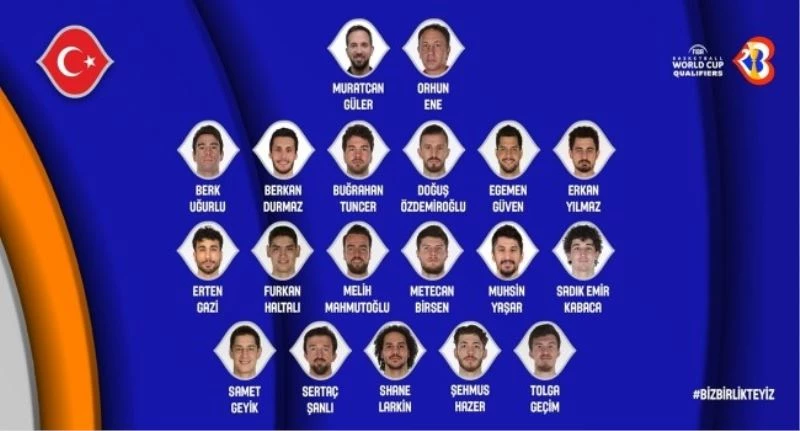 Millilerin kadrosu açıklandı
