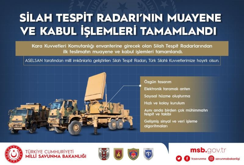 MSB: “Silah Tespit Radarı Kara Kuvvetleri Komutanlığının envanterine girdi”
