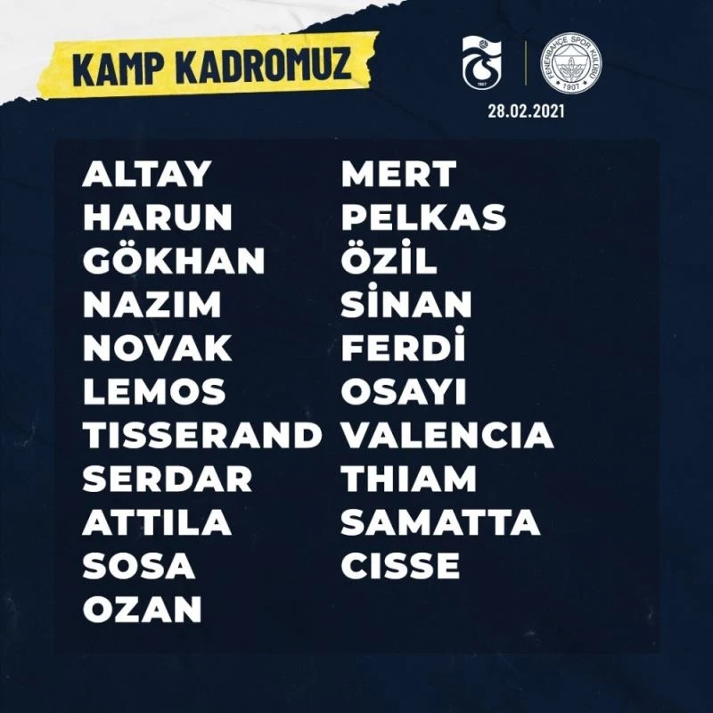 Fenerbahçe’de Trabzonspor maçının kamp kadrosu açıklandı
