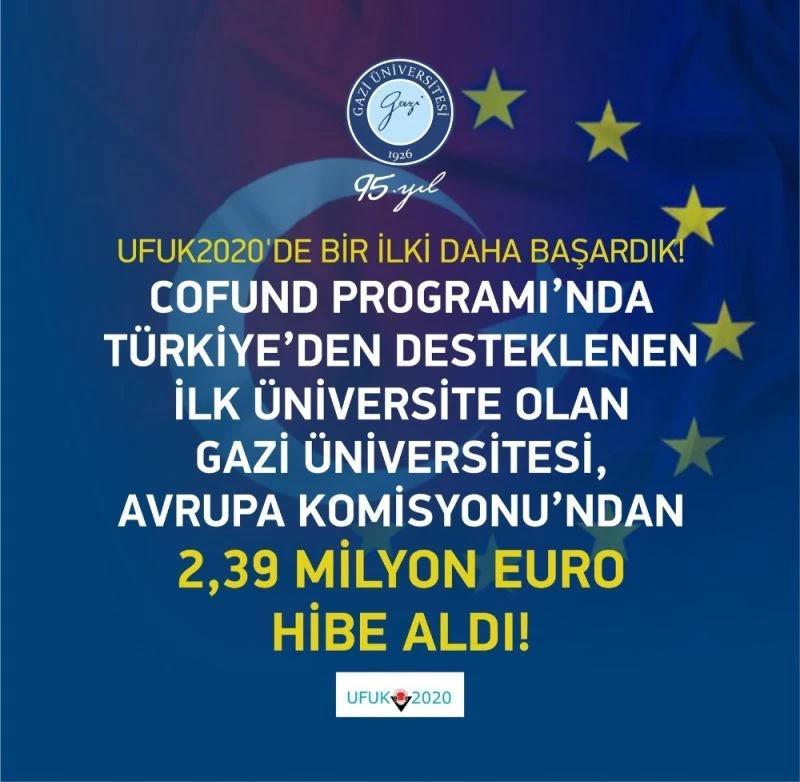 Avrupa Komisyonu’ndan Gazi Üniversitesi’ne 2,39 milyon avro hibe
