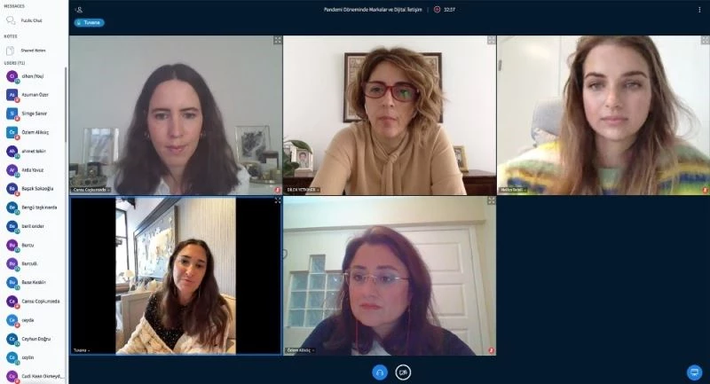 Pandemi markaları dijitalleştirdi
