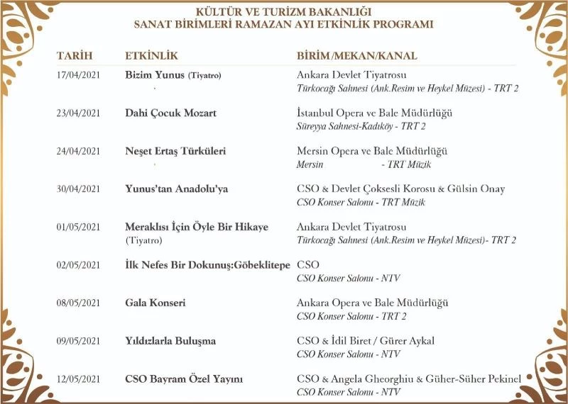 Kültür ve Turizm Bakanlığının Ramazan etkinlikleri TV’den evlere ulaşacak
