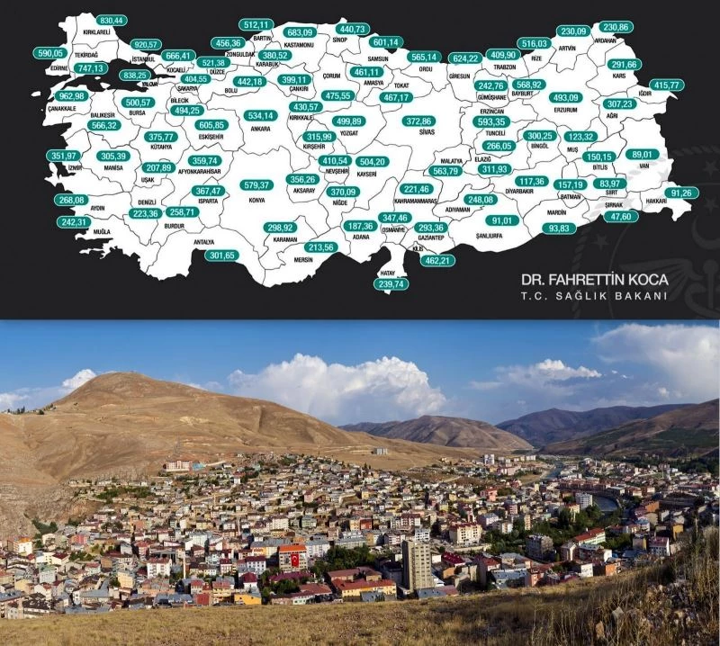 Bayburt’ta vaka sayısı 568,92 oldu
