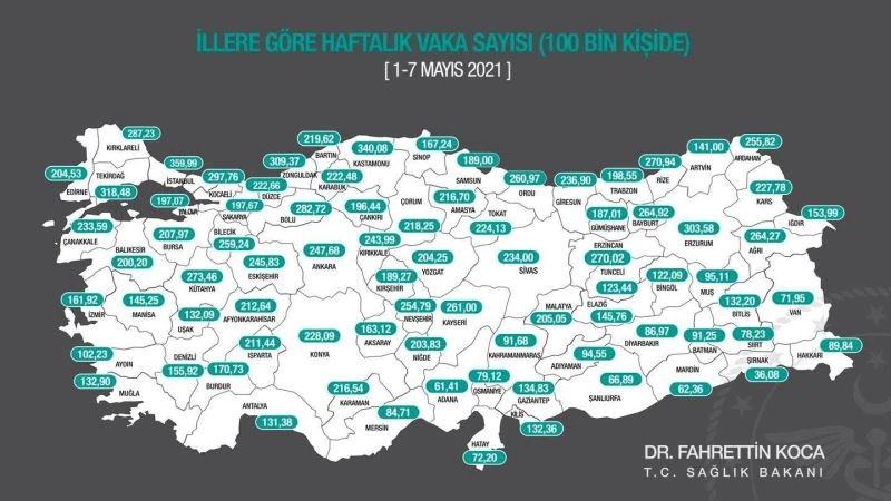 Bilecik’te tam kapanmada vaka sayısı yüzde 50 düştü
