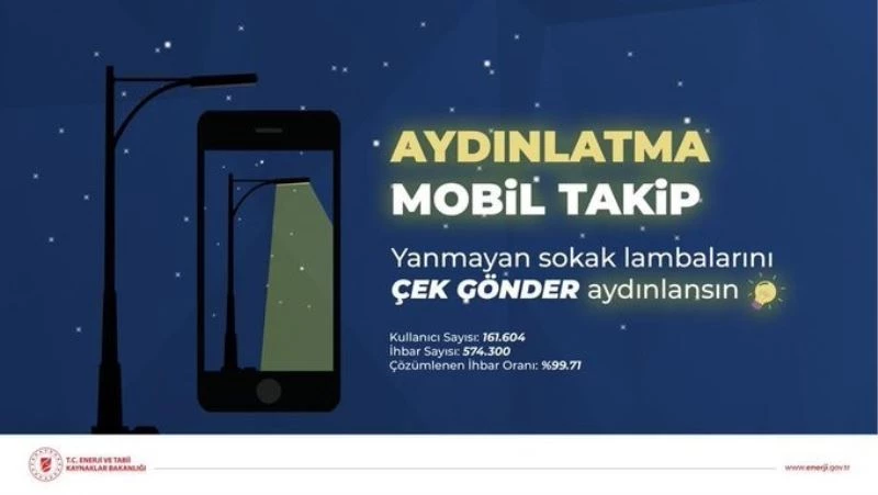 Aydınlatma Mobil Takip Uygulaması ile yanmayan sokak lambası kalmıyor
