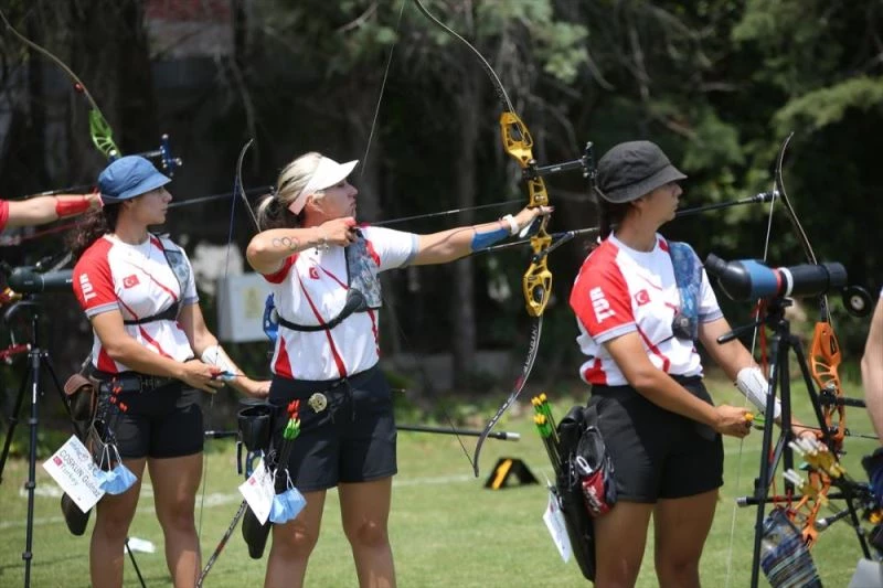 Açık Hava Avrupa Okçuluk Şampiyonası