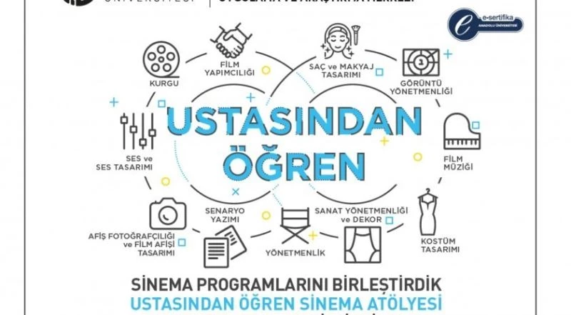 ANADOLUSEM bünyesindeki e-Sertifika programlarına kayıtlar başladı
