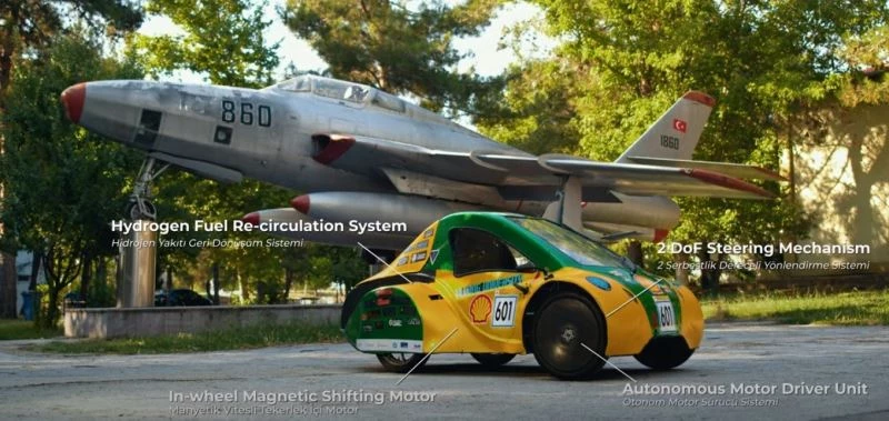 Team Umakit Avrupa ve Afrika şampiyonu
