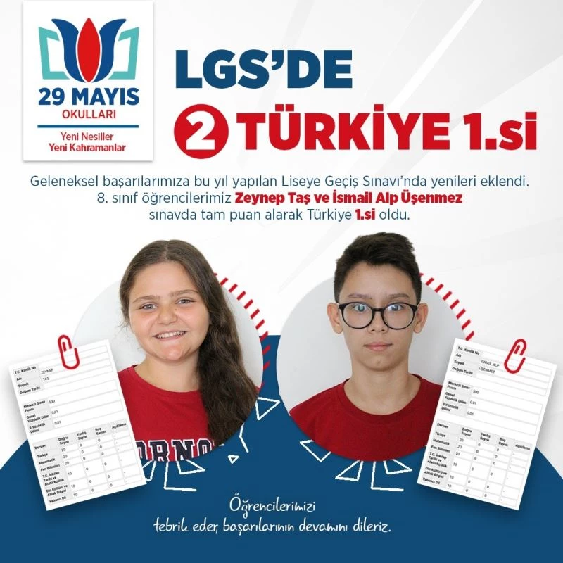 TDV 29 Mayıs Okullarından LGS’de önemli başarı
