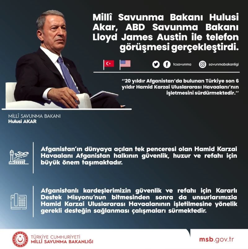 Milli Savunma Bakanı Akar, ABD’li mevkidaşı Austin ile telefonla görüştü
