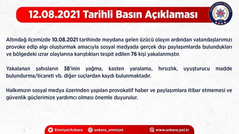 Ankara Emniyet Müdürlüğü: 