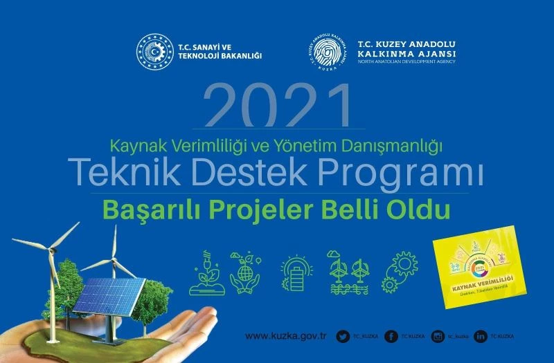 KUZKA, 2021 Yılı Teknik Destek Programı 3. dönem başarılı projeleri belli oldu
