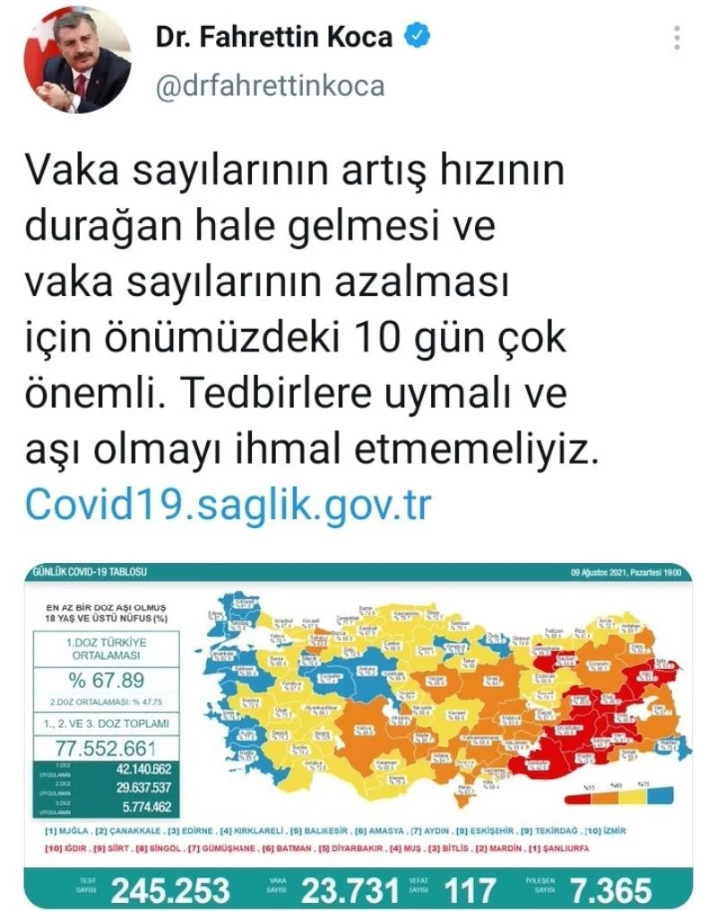 Ordu aşı haritasında maviye döndü
