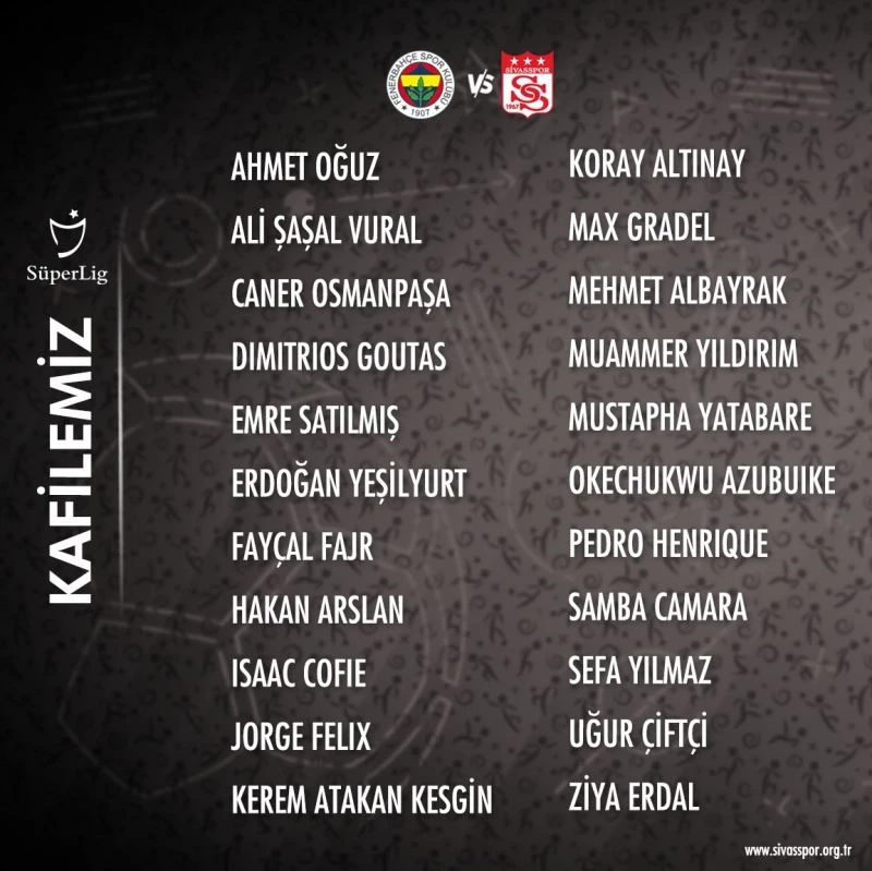 Sivasspor’un Fenerbahçe kafilesi belli oldu
