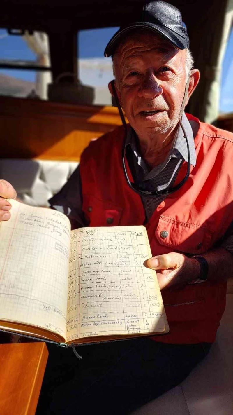 40 yıldır tuttuğu balıkları not alıyor
