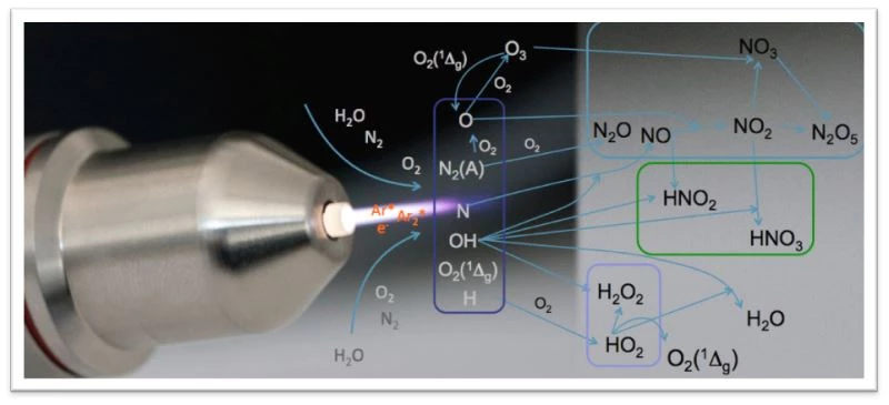 ESOGÜ’den orijinal ve yerli ’Plazma Kalem’

