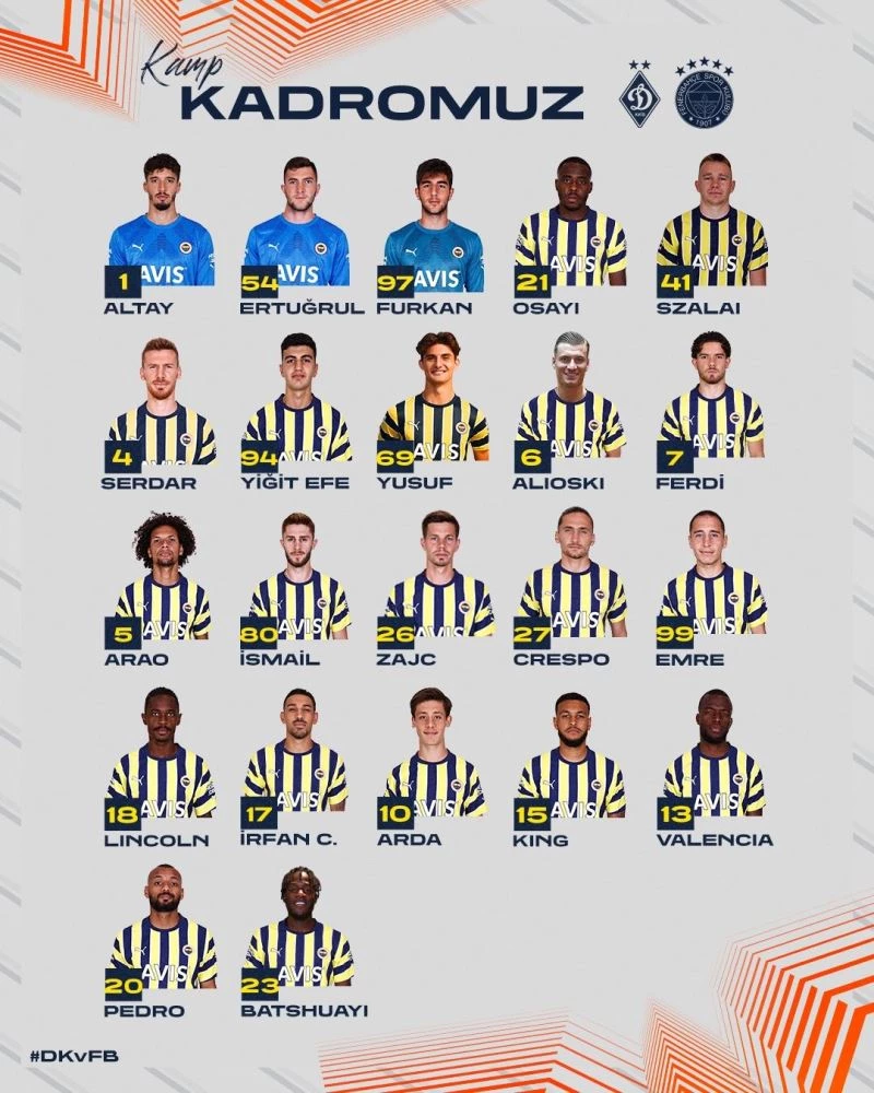 Fenerbahçe’nin kamp kadrosu belli oldu
