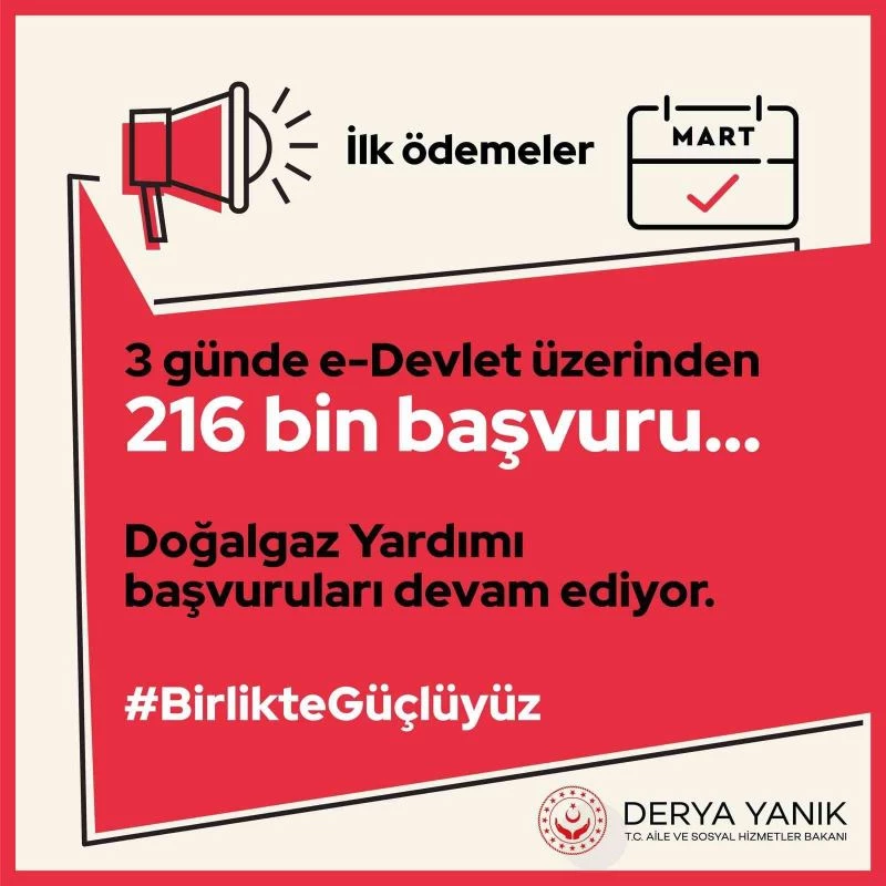 Doğalgaz yardımına 3 günde 216 bin kişi başvuru yaptı
