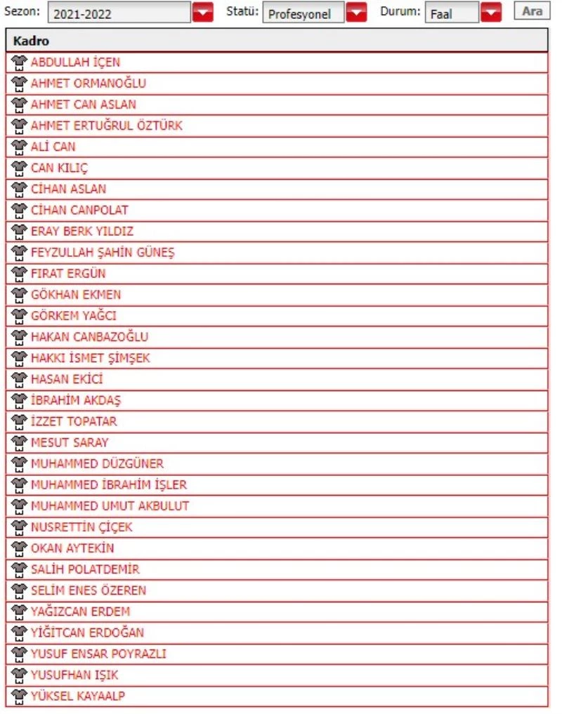 Elazığspor’da yeni transferlerin lisansı çıktı
