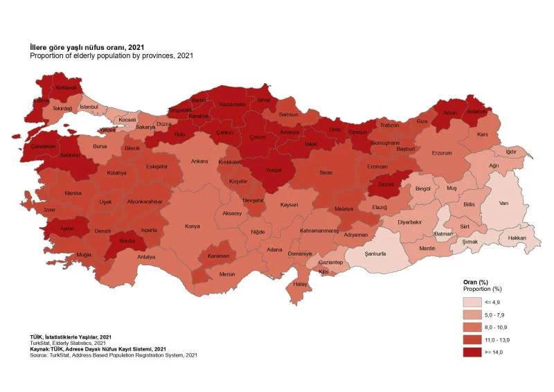 Denizli’de 2021 yılı yaşlı nüfus oranı 123 bin 137 kişi olarak açıklandı
