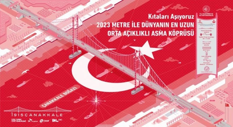 1915 Çanakkale Köprüsü İllüstrasyonu Rektör Uysal’a sunuldu
